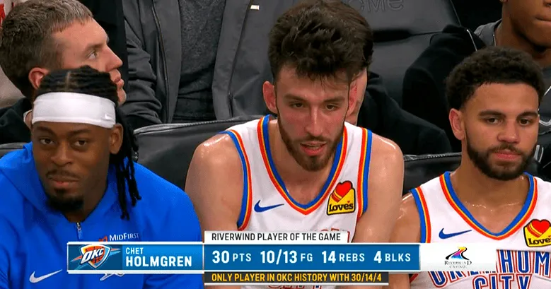 九游正版入口-霍姆格伦砍下30分14篮板4盖帽,雷霆队史首个拿到此数据球员
